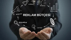 Reklam Bütçe